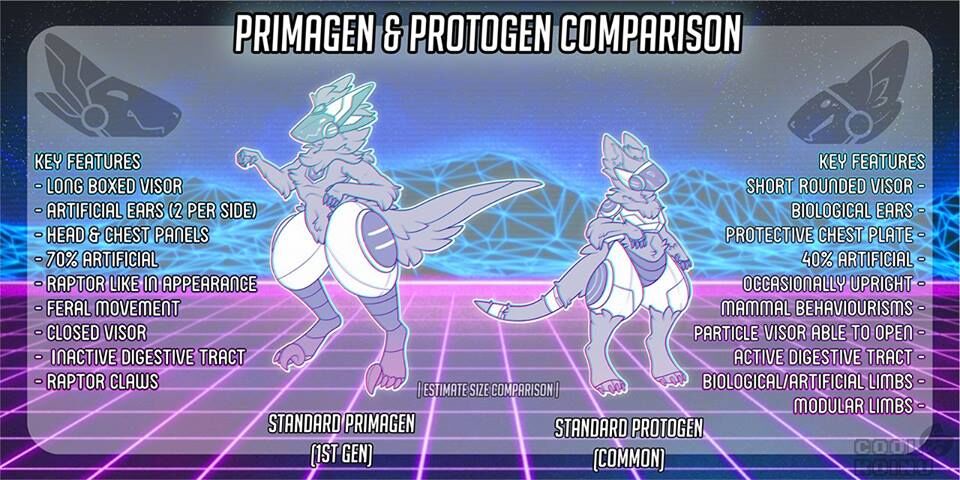 What is a Protogen? Part 1 of my Lore of the Protogens series