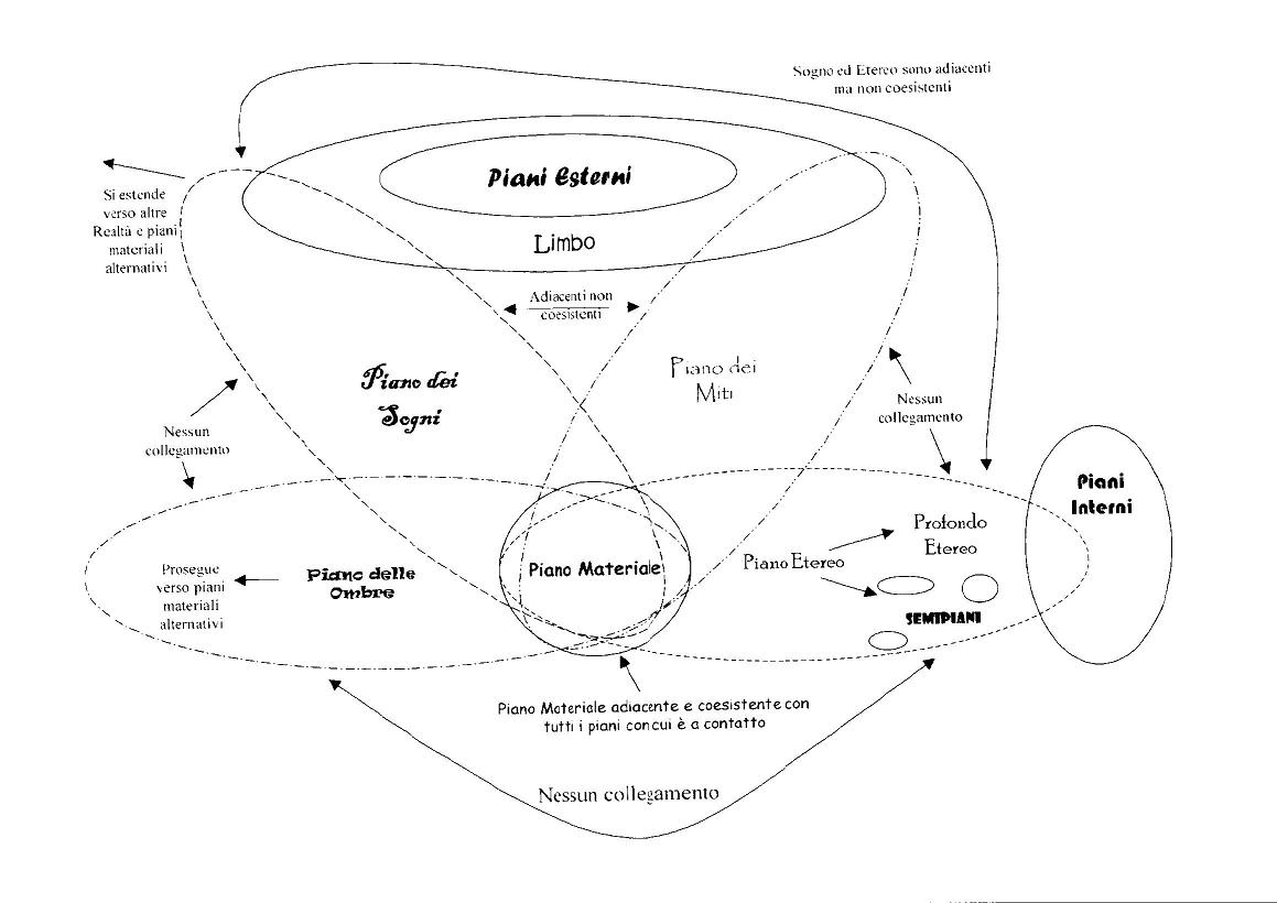 Cosmologia.JPG