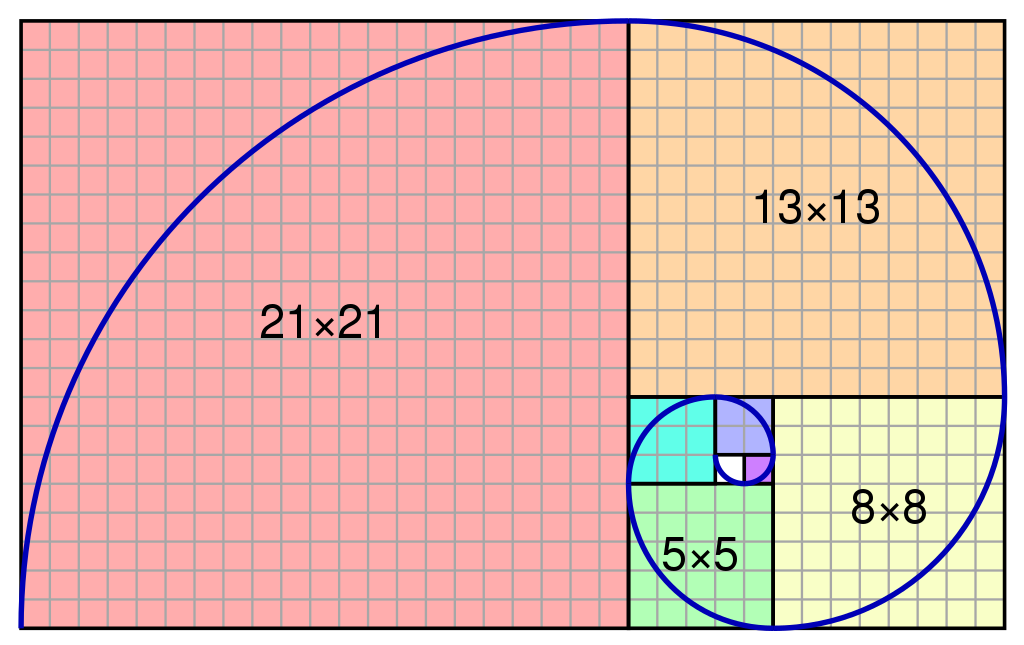 1024px-FibonacciSpiral.svg.png